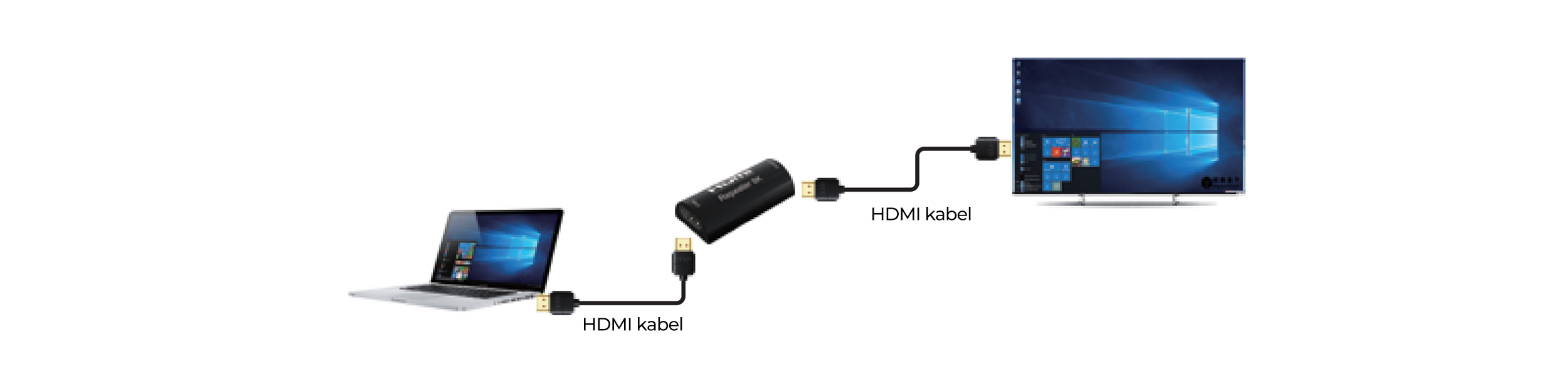 hdmi-8k-25m-premiumcord-repeater-pp-1
